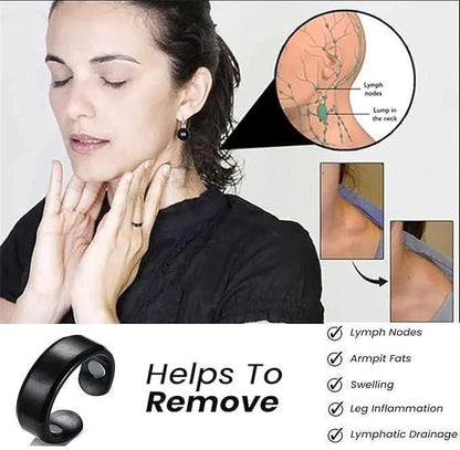 Lymphatic Drainage Therapeutic Magnetic Ring for Men and Women